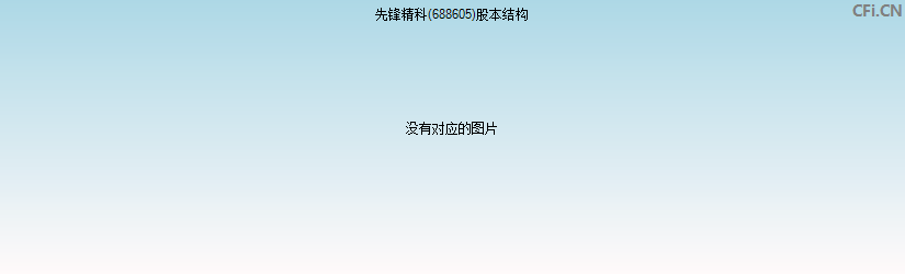 先锋精科(688605)股本结构图