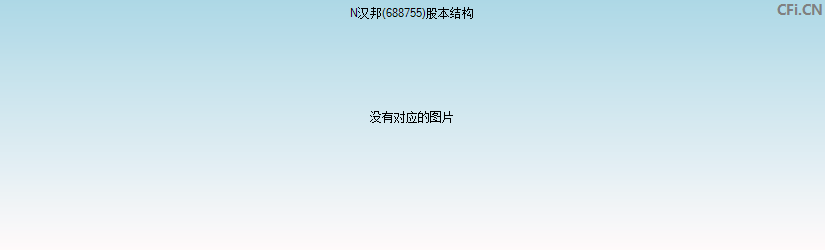 N汉邦(688755)股本结构图