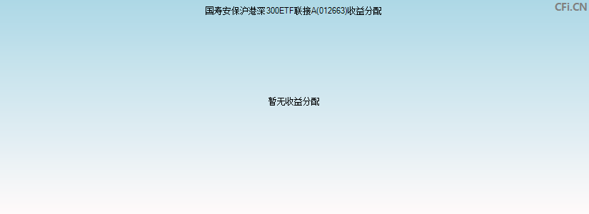 国寿安保沪港深300ETF联接A(012663)基金收益分配图