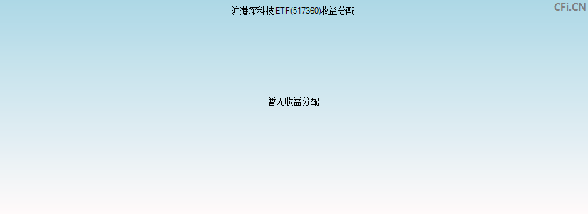 沪港深科技ETF(517360)基金收益分配图