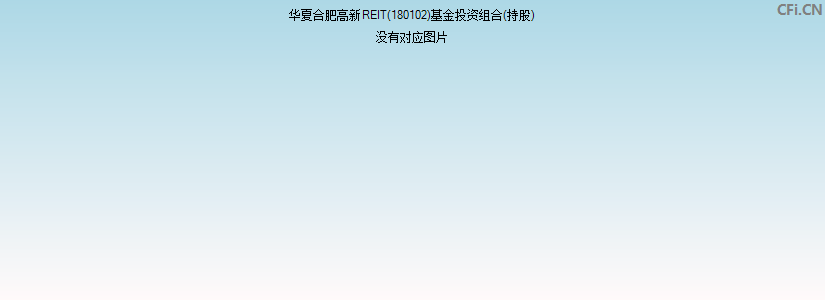 华夏合肥高新REIT(180102)基金投资组合(持股)图