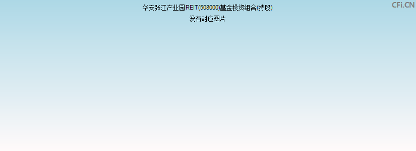 华安张江产业园REIT(508000)基金投资组合(持股)图