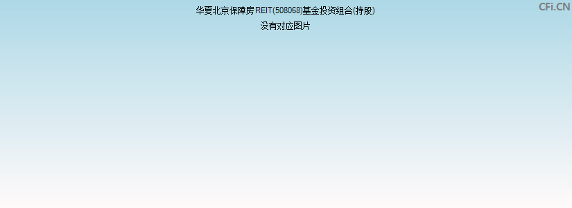 华夏北京保障房REIT(508068)基金投资组合(持股)图