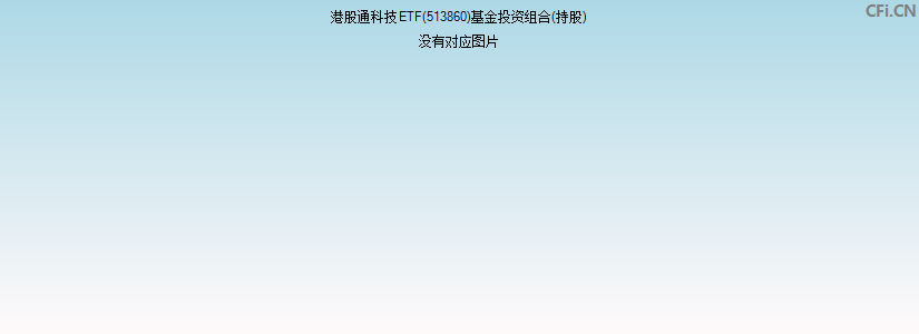 港股通科技ETF(513860)基金投资组合(持股)图