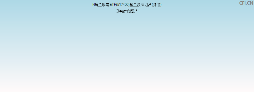 N黄金股票ETF(517400)基金投资组合(持股)图