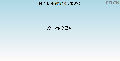 301317股本结构图