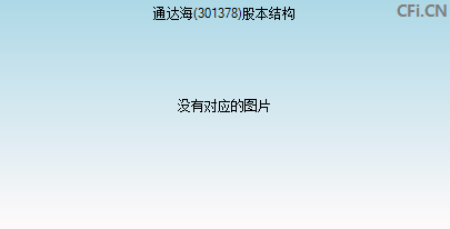 301378股本结构图