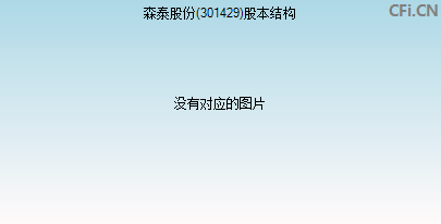 301429股本结构图