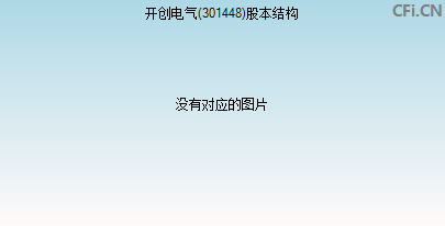 301448股本结构图