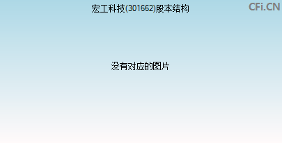 301662股本结构图