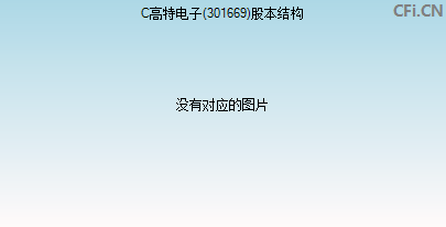 301669股本结构图 301669股本结构图