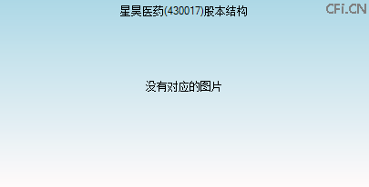 430017股本结构图