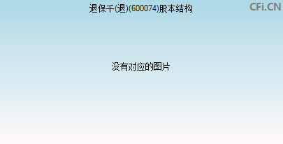 600074股本结构图