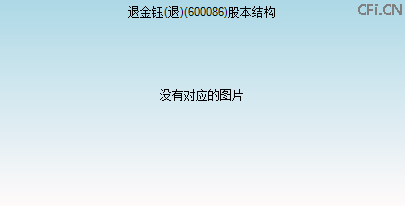 600086股本结构图