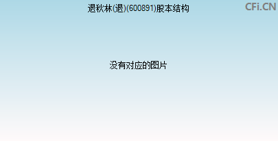 600891股本结构图