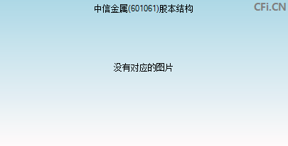 601061股本结构图