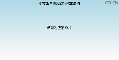 603231股本结构图