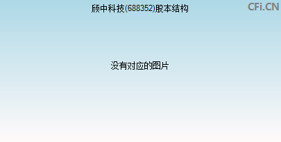 688352股本结构图