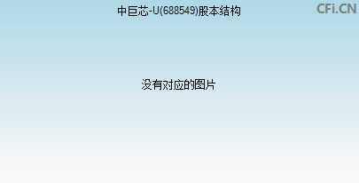688549股本结构图
