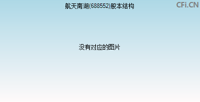 688552股本结构图