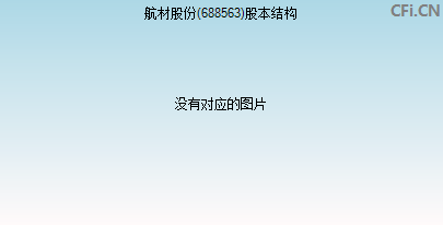 688563股本结构图