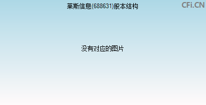 688631股本结构图