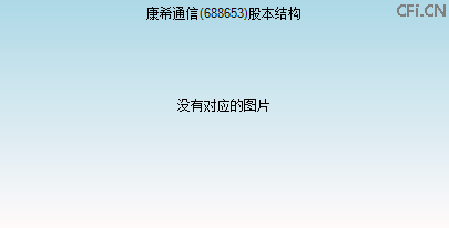 688653股本结构图