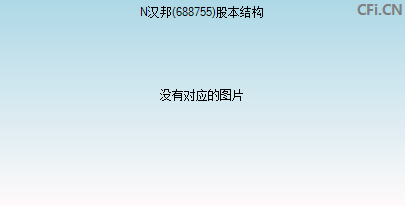 688755股本结构图