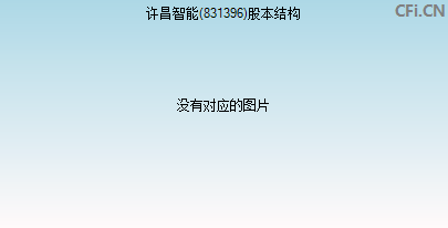 831396股本结构图