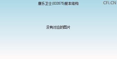 833575股本结构图