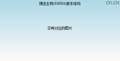 836504股本结构图