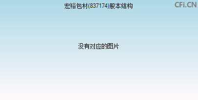 837174股本结构图