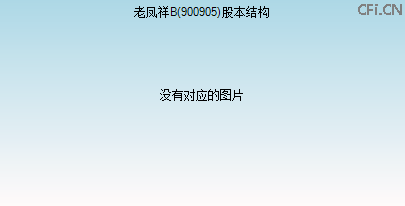 900905股本结构图