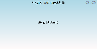 900912股本结构图