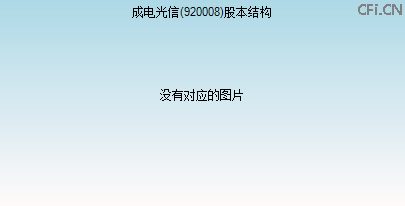 920008股本结构图