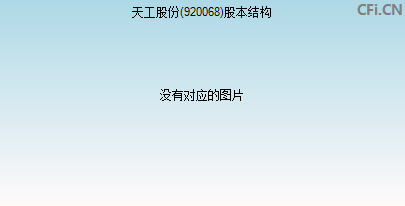 920068股本结构图