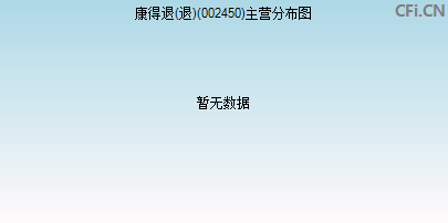 002450主营分布图