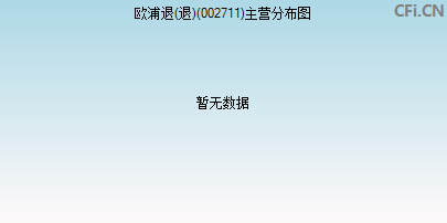 002711主营分布图