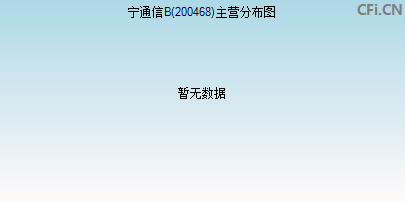 200468主营分布图