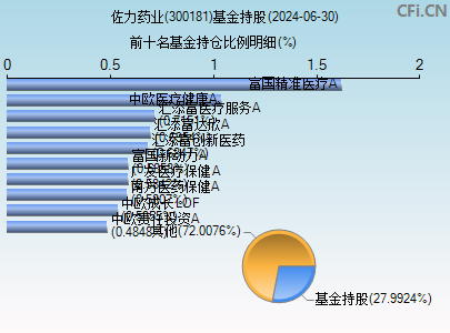 新 中堅企業論-