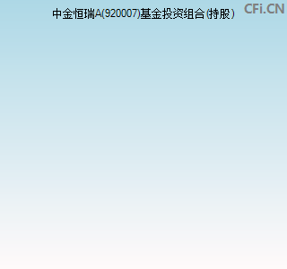 基金002803净值（180003基金净值查询）